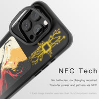 ReinkCase 4-color Screen C2- iPhone 16 Pro Case